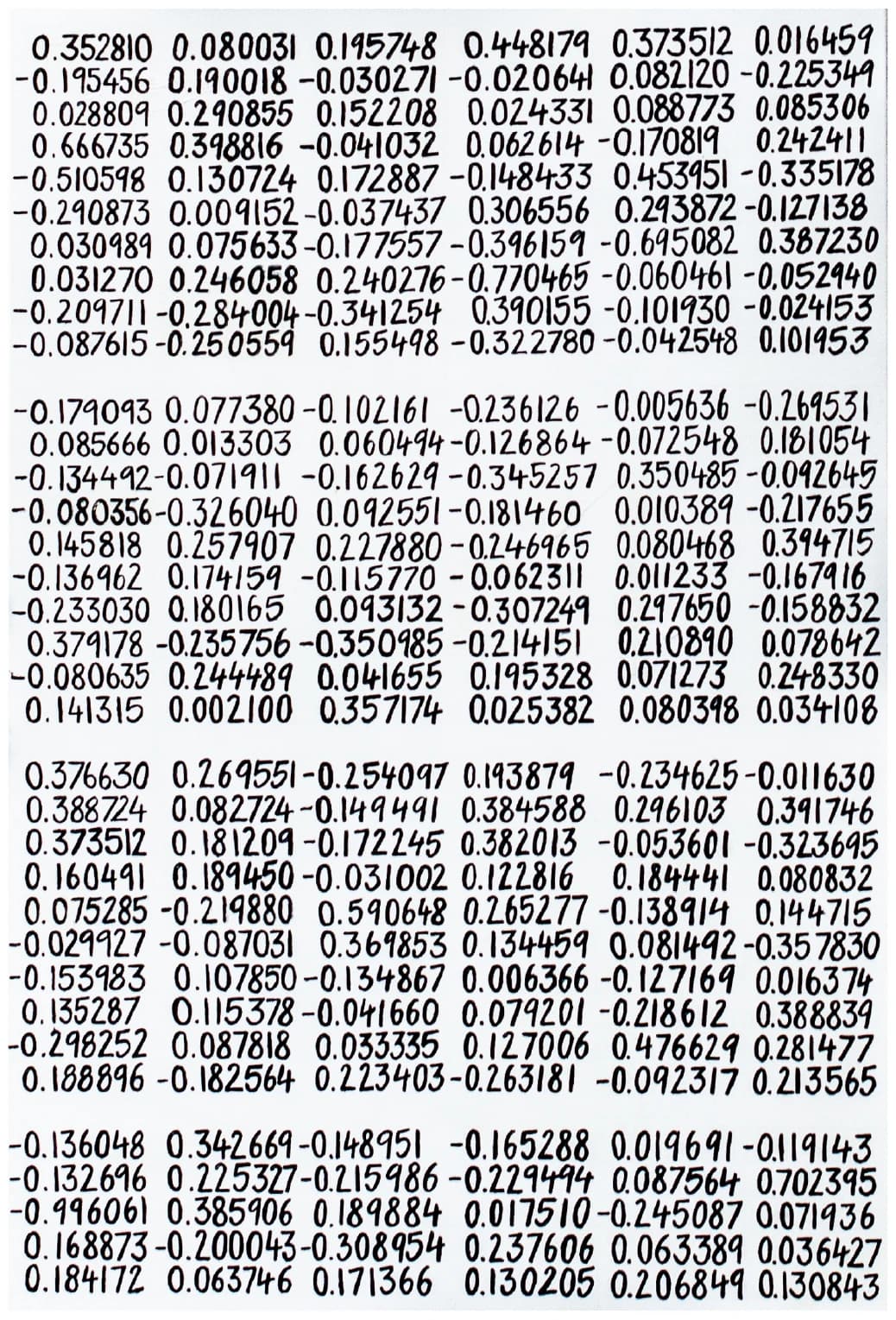Superintelligence